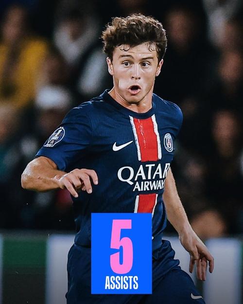 队报球迷票选2025年度11人：中前场巴萨占3席，锋线姆巴佩+登贝莱（队报球迷评选2025年度最佳11人：巴萨中前场占三席，锋线姆巴佩联手登贝莱）