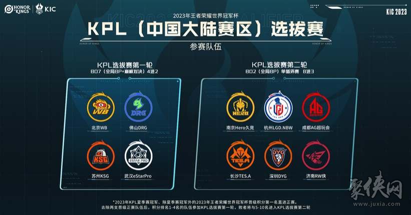 上比比皆是 上比比皆是